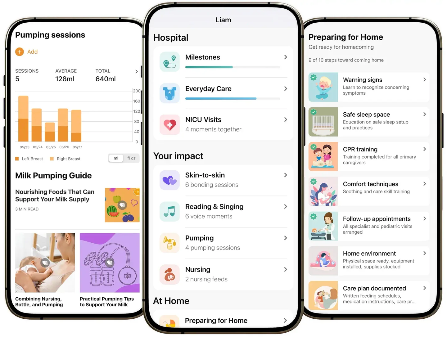 LuvviCare screens showing milestones, parent tracking, and preparing for home